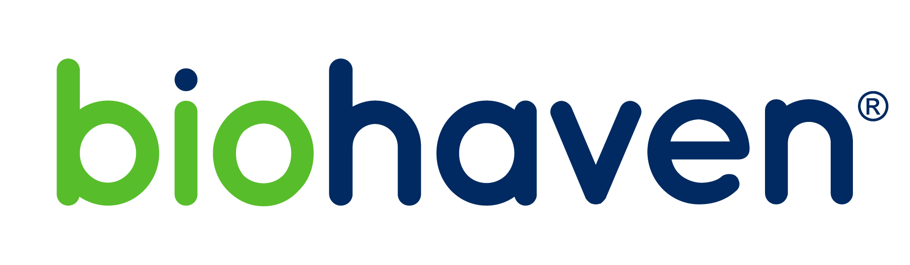 Biohaven Ltd.