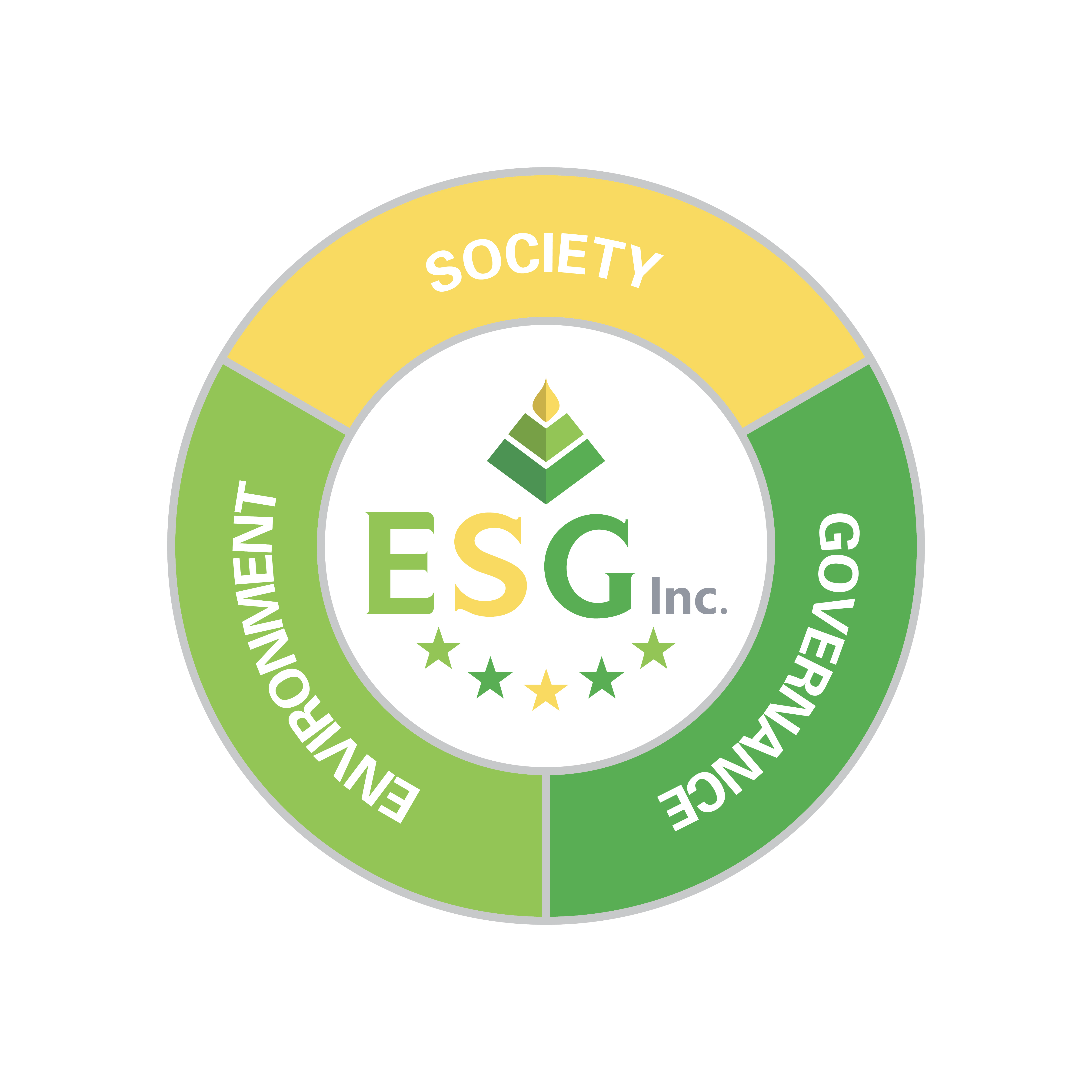 ESG INC