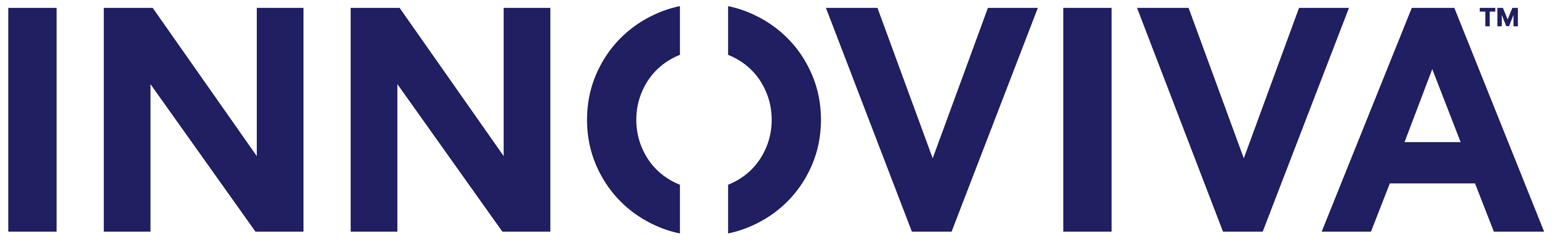 Innoviva, Inc. Common Stock