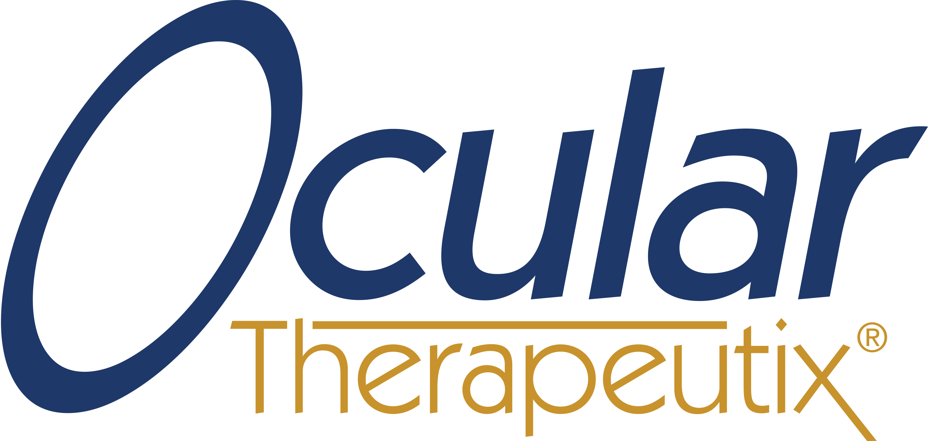 Ocular Therapeutix, Inc.