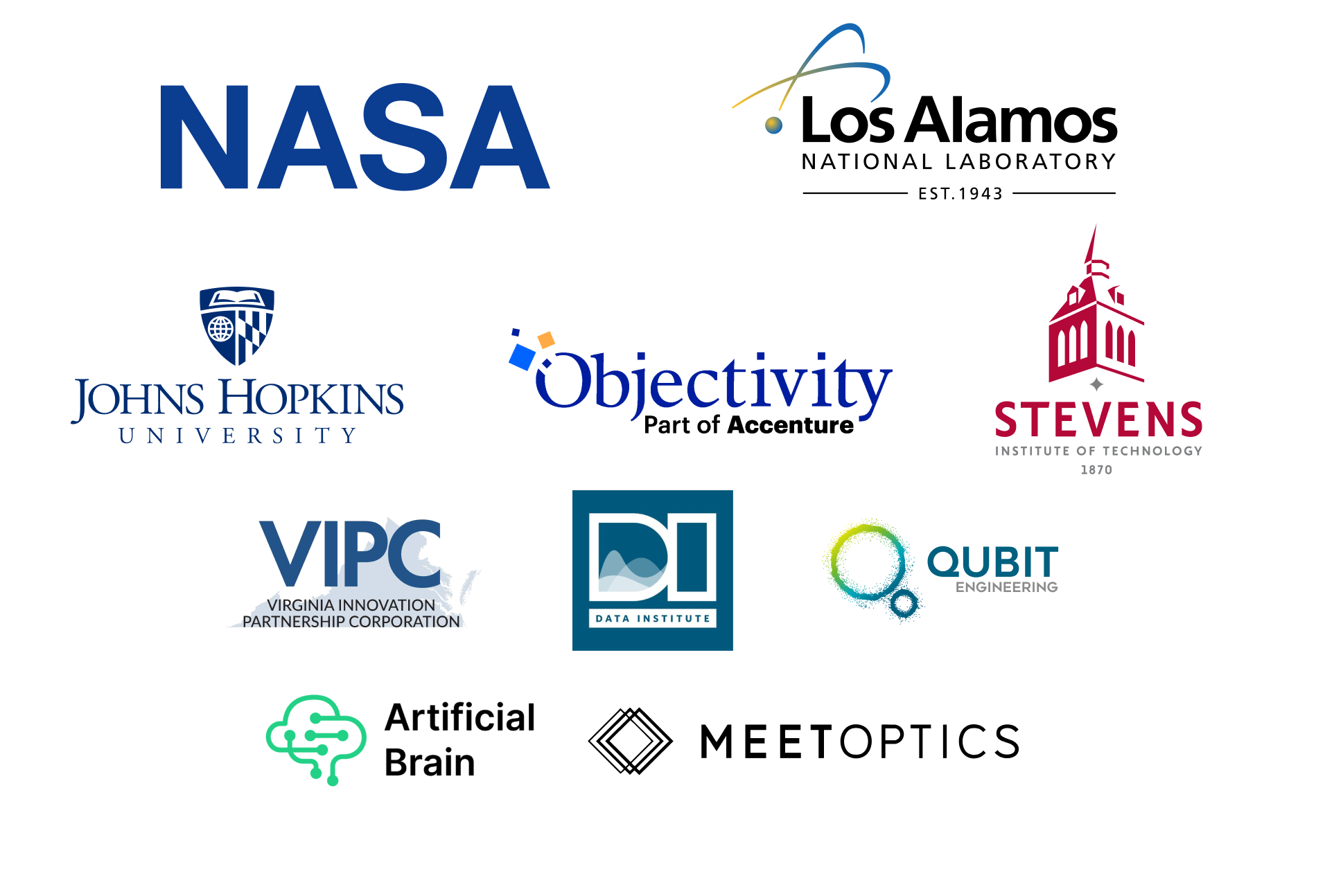 Quantum Computing Inc. Common