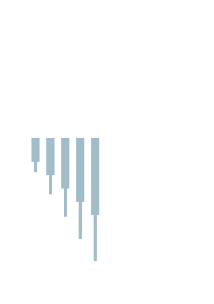 Valaris Limited